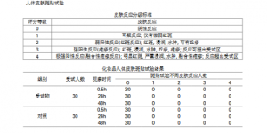 缤纷指尖，随心换彩 一款安全可剥的illombo水性指彩