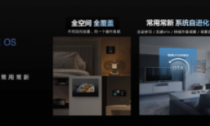 智能空间衍生新生活方式，睿住智能打造新人居住宅产品